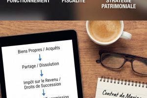 Participation au acquet : fonctionnement, fiscalité et stratégie patrimoniale